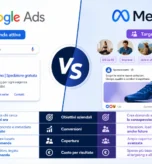 Google Ads o Meta Ads